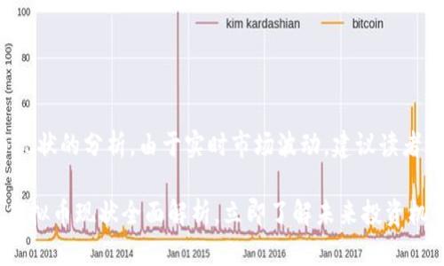 注意: 以下是对虚拟币现状的分析，由于实时市场波动，建议读者进行进一步的数据核实。

### 2025必看：4大虚拟币现状全面解析，立即了解未来投资机会