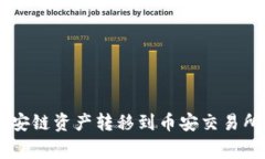 如何将T P钱包中的币安链