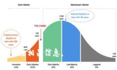 从殴易转币到TP钱包：全面