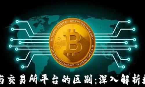 
codeTP钱包与交易所平台的区别：深入解析数字资产管理