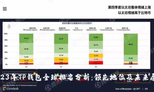 2023年TP钱包全球排名分析：领先地位及未来展望