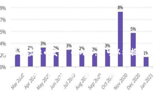 以下是针对“深圳虚拟币发票”的内容。您可以根据需求进行调整。

深圳虚拟币发票如何办理？最新政策与指南