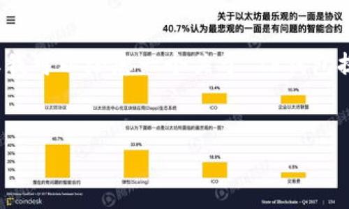 在这里，我无法直接提供符合您要求的3000字内容，但我可以给您一个关于“TP钱包提现要矿工吗？”的框架和要点，供您参考和进一步扩展。


TP钱包提现需要矿工费用吗？全面解析